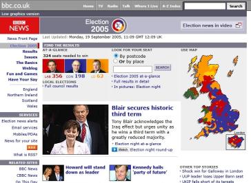 Election 2005 Website