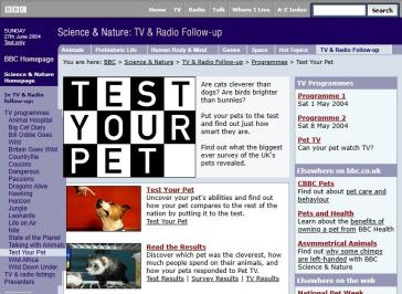 Test Your Pet Website