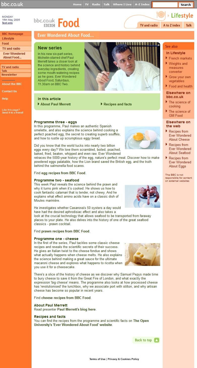 Ever Wondered About Food Website