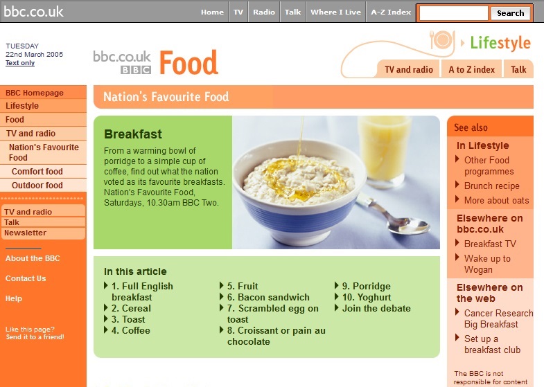 Nation's Favourite Food Website
