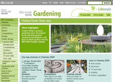 RHS Chelsea Flower Show 2005 Website