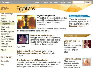 Ancient Egypt Website