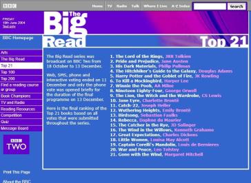 The Big Read Website