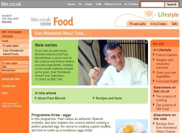 Ever Wondered About Food Website