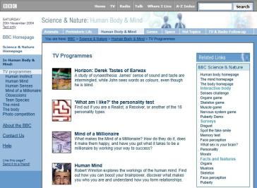 Human Body Website