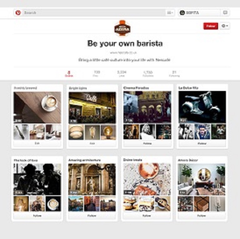 Pinterest boards and Rome