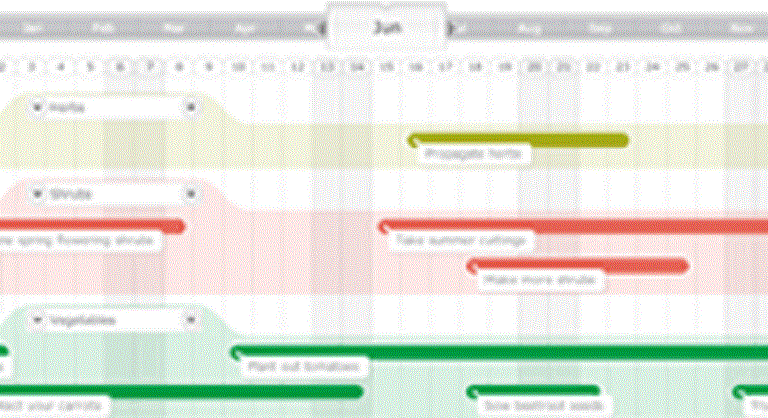 Gardener's Calendar