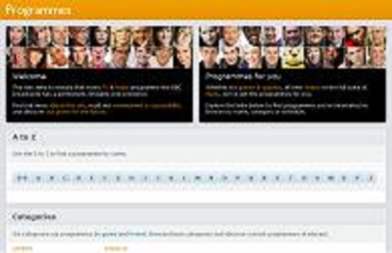 Programme Support Templates