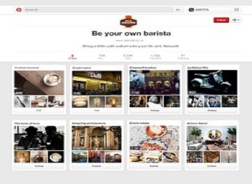 Pinterest boards and Rome